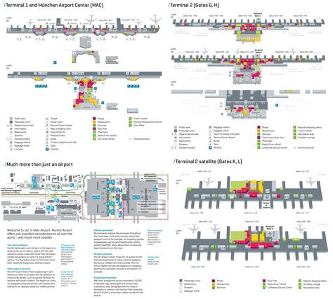 munich airport floor plan.